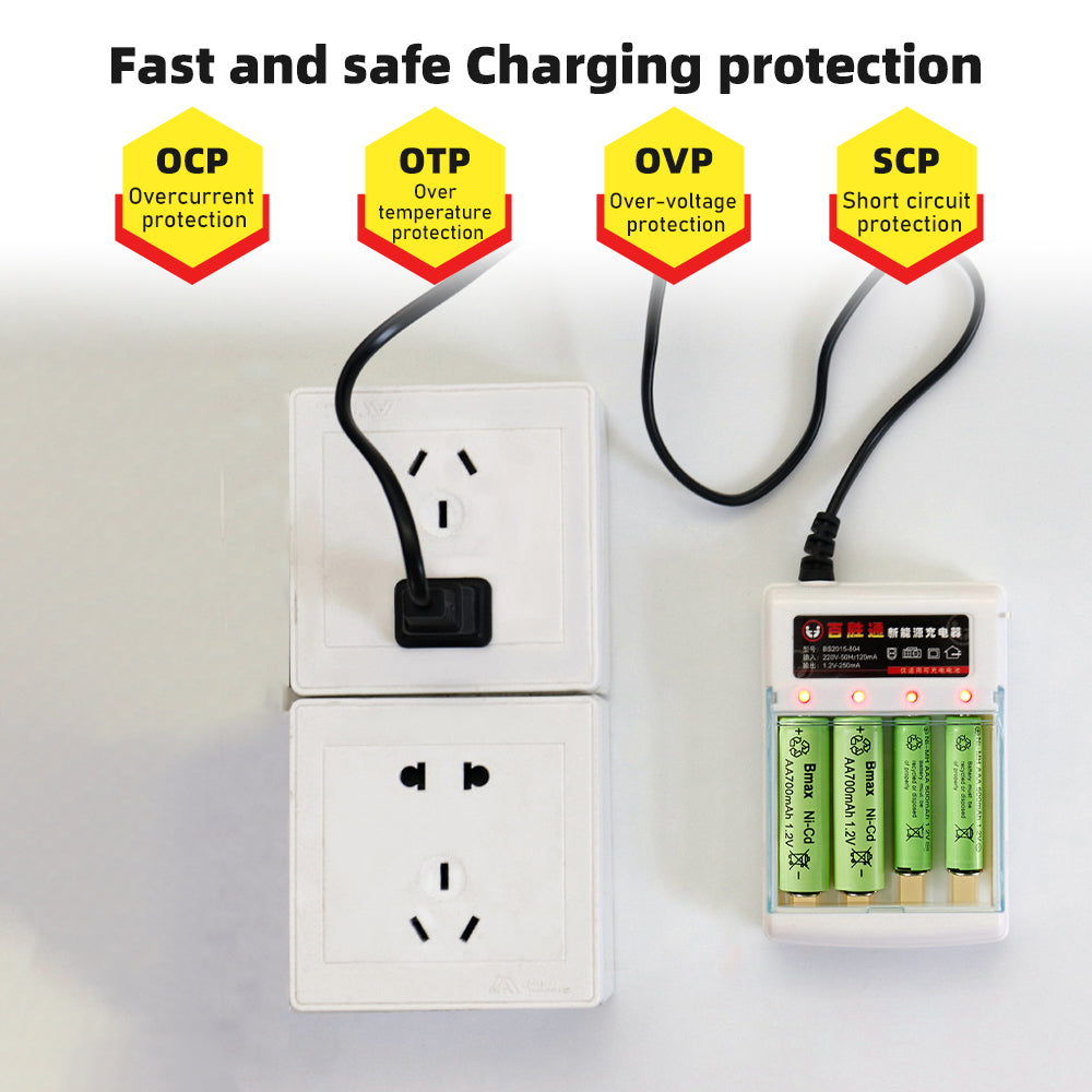 DFITO Alkaline Battery Charger for AA and AAA Nickel-Metal Hydride batteries (Ni-MH)
