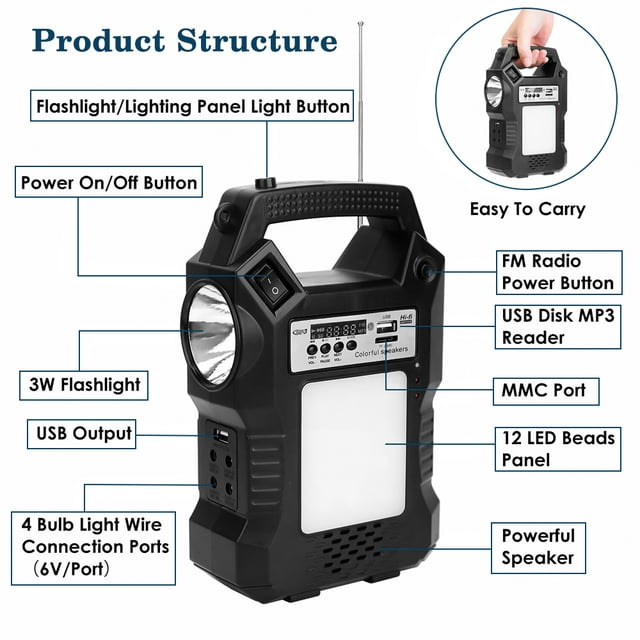 Portable Generator, Portable Power Station Solar Generator with LED Display/MP3 Player/FM Radio, Flashlights & 3 Camp Lamps, Portable Power Bank for Camping Outdoor Family Rv Emergency