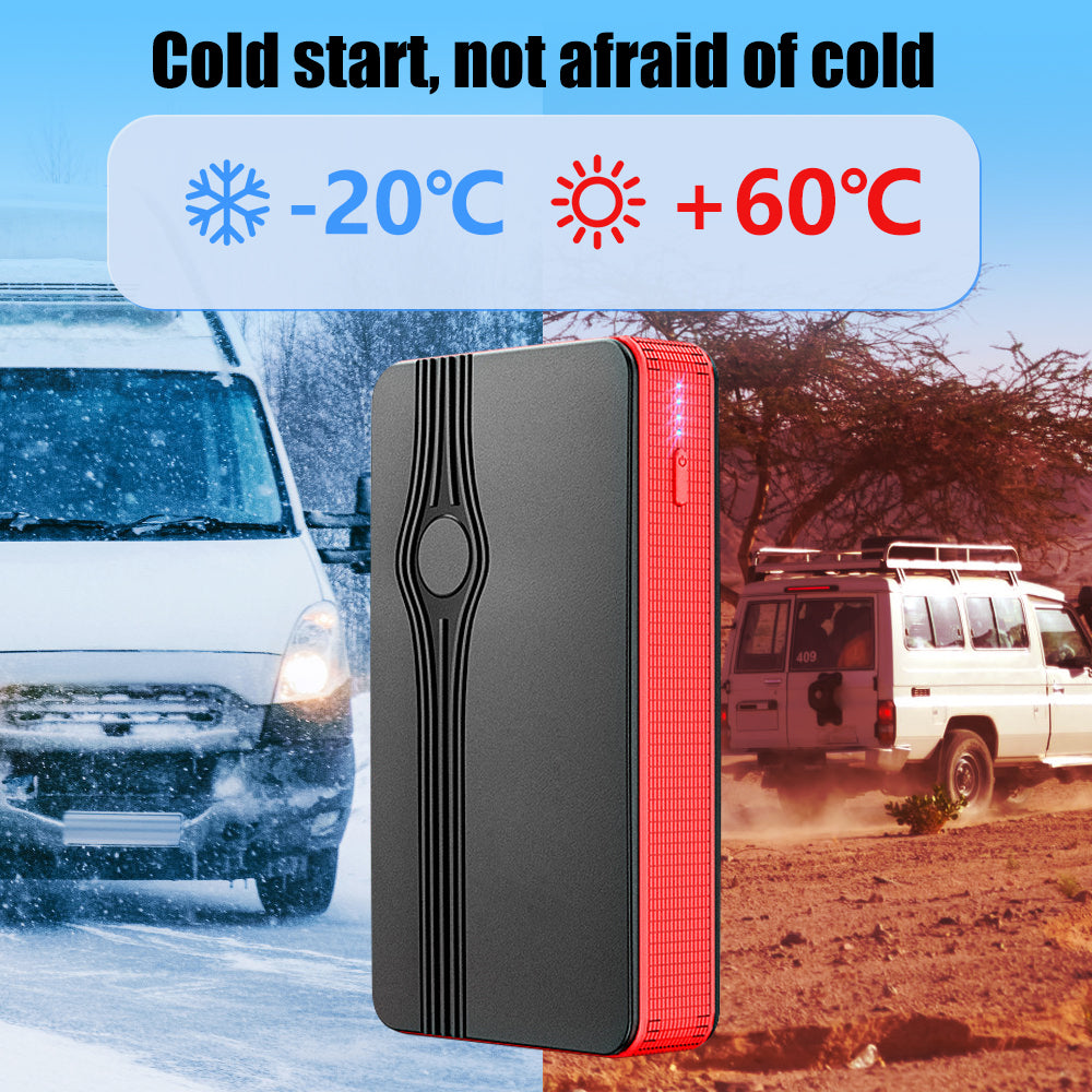 DFITO 20000mAh Car Jump Starter Booster Box Power Bank Battery Charger Portable 300A