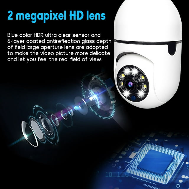 DFITO 1080P Home Surveillance Cameras, 360 Degree Panoramic View Lens,Night Vision,Remote Viewing, Motion Detection,Alarm,Two Way Audio