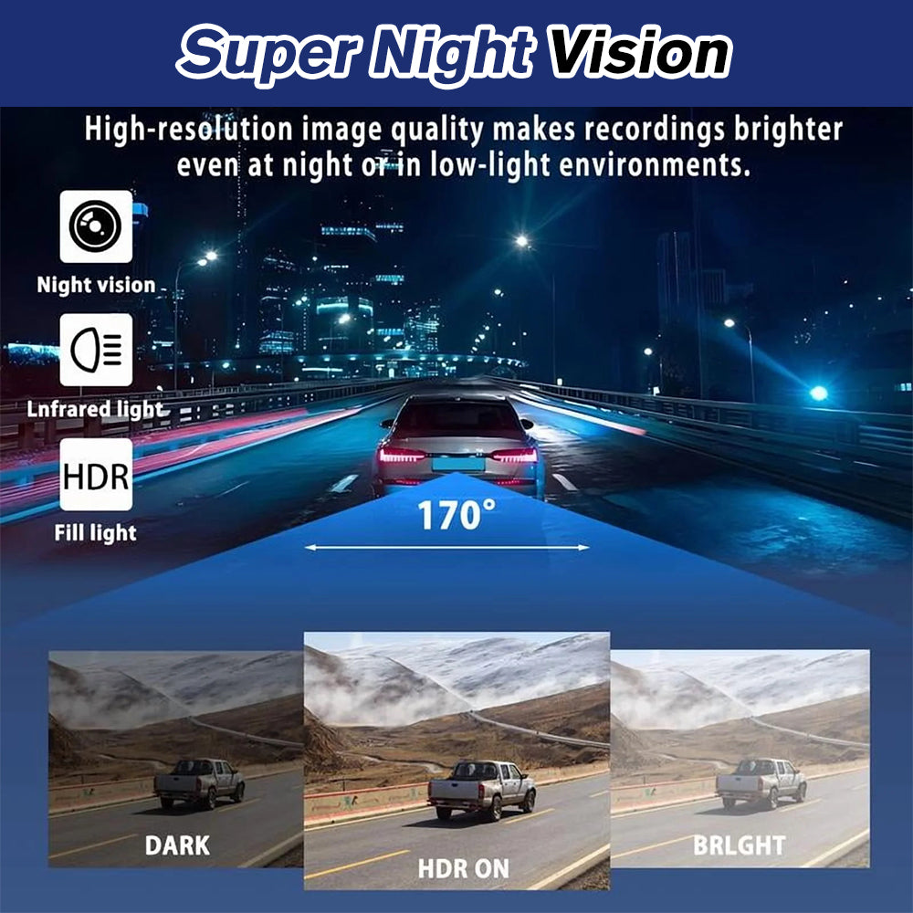DFITO 4-Kanal Dashcam mit 1080P Front-, Innen- und Rückfahrkamera, Nachtsicht, HDR, Loop-Aufnahme & 24H Parkmodus