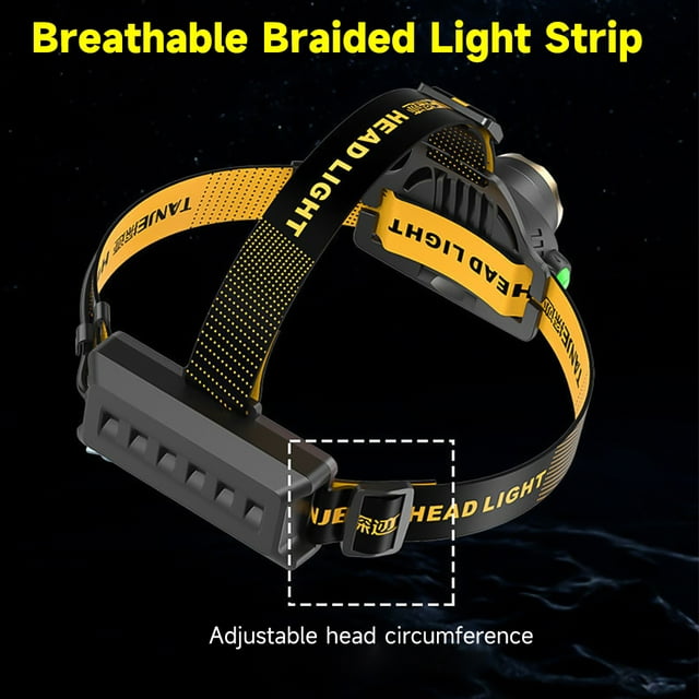 Rechargeable Headlamps, 990000 Lumen LED Flashlight Headlamp, Waterproof Head Lights for Forehead, 3 Modes, Head Light for Camping Hiking Fishing