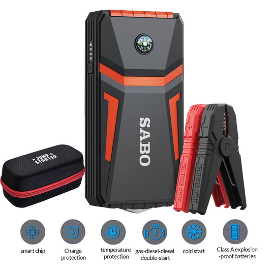 Portable Car Jump Starter,DFITO 1500A Peak 15000mAH Battery Jump Starter(for 6.0 Gas or 4.0 Diesel Engine), 12V Auto Battery Booster w/ Indicator Jumper Cables, Portable Power Bank