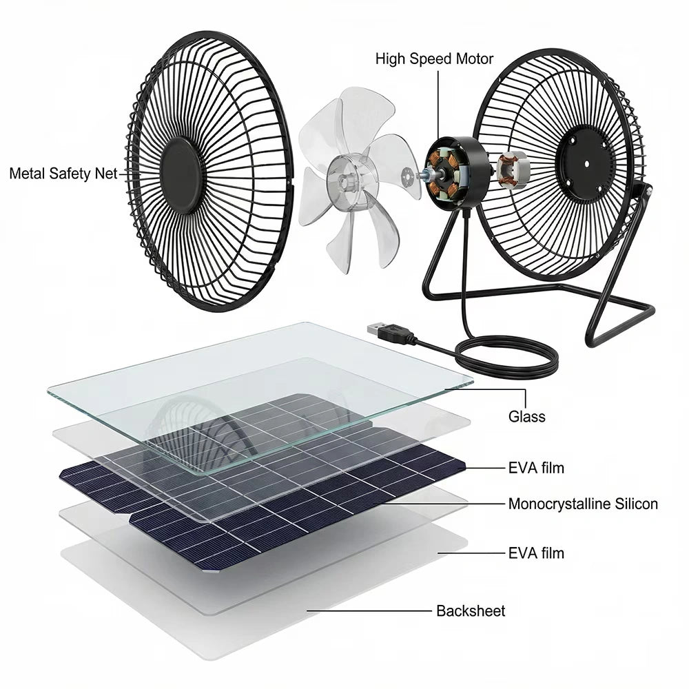 8" Solar Fan – DFITO Portable Fan with 20W Monocrystalline Solar Panel, for Outdoor, Camping, Pet House